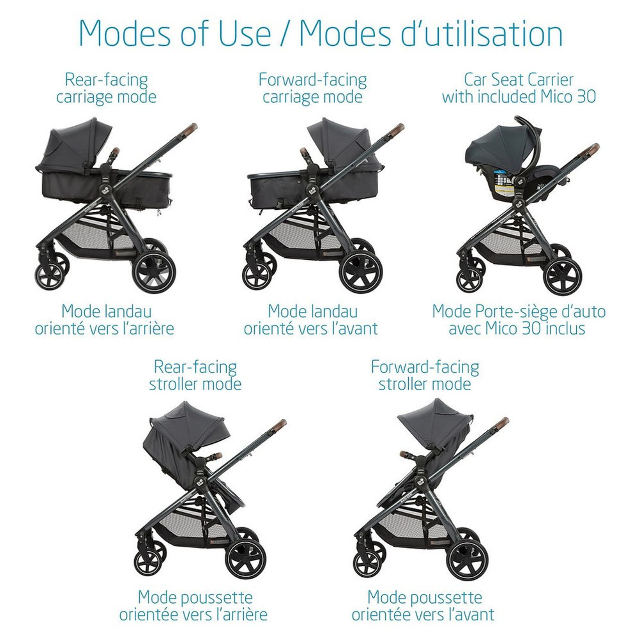 zelia 5 in 1 modular travel system