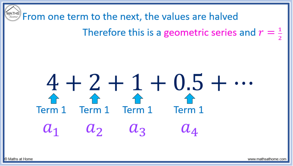 infinite series calculator