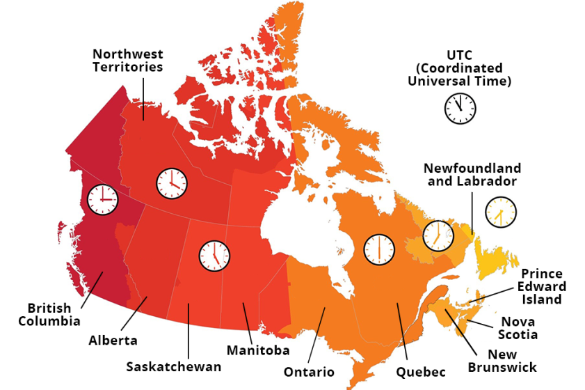 ontario canada time zone