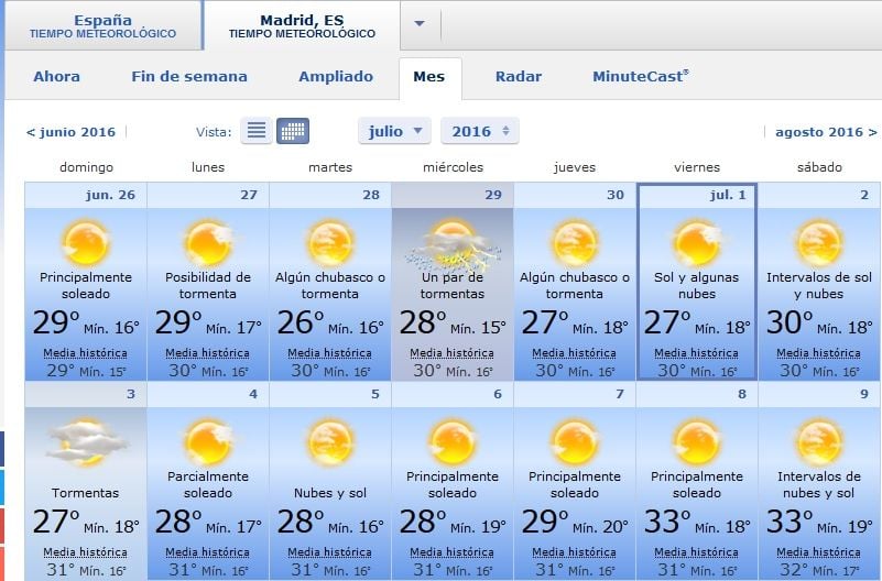 el tiempo en madrid 14 dias accuweather