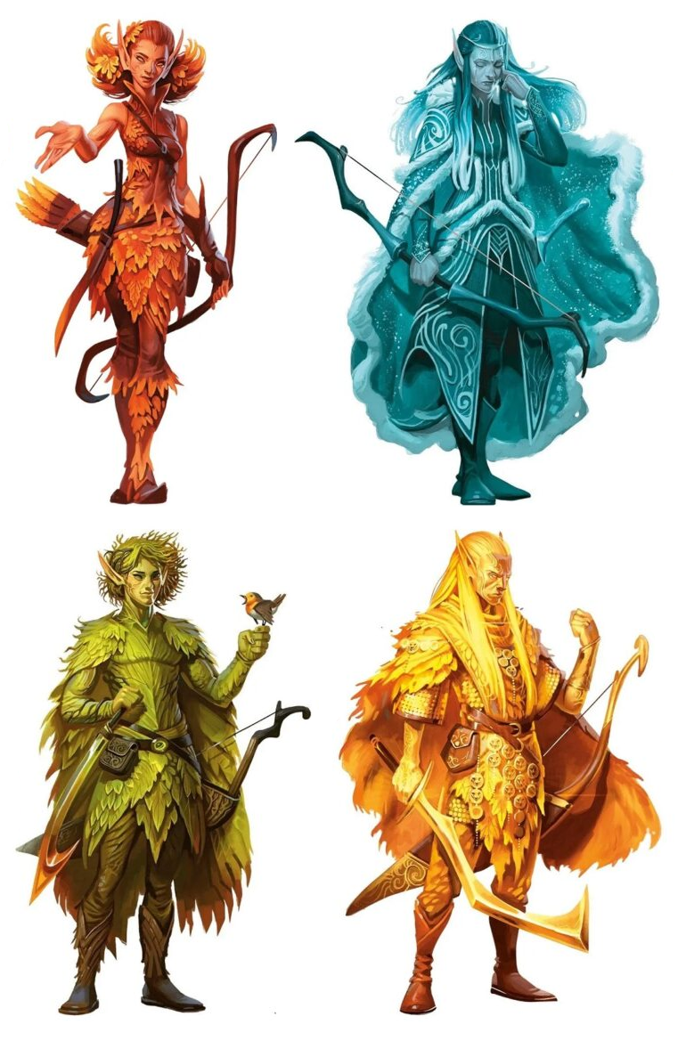 eladrin dungeons and dragons
