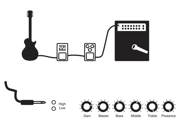 electric guitar amp buzzing