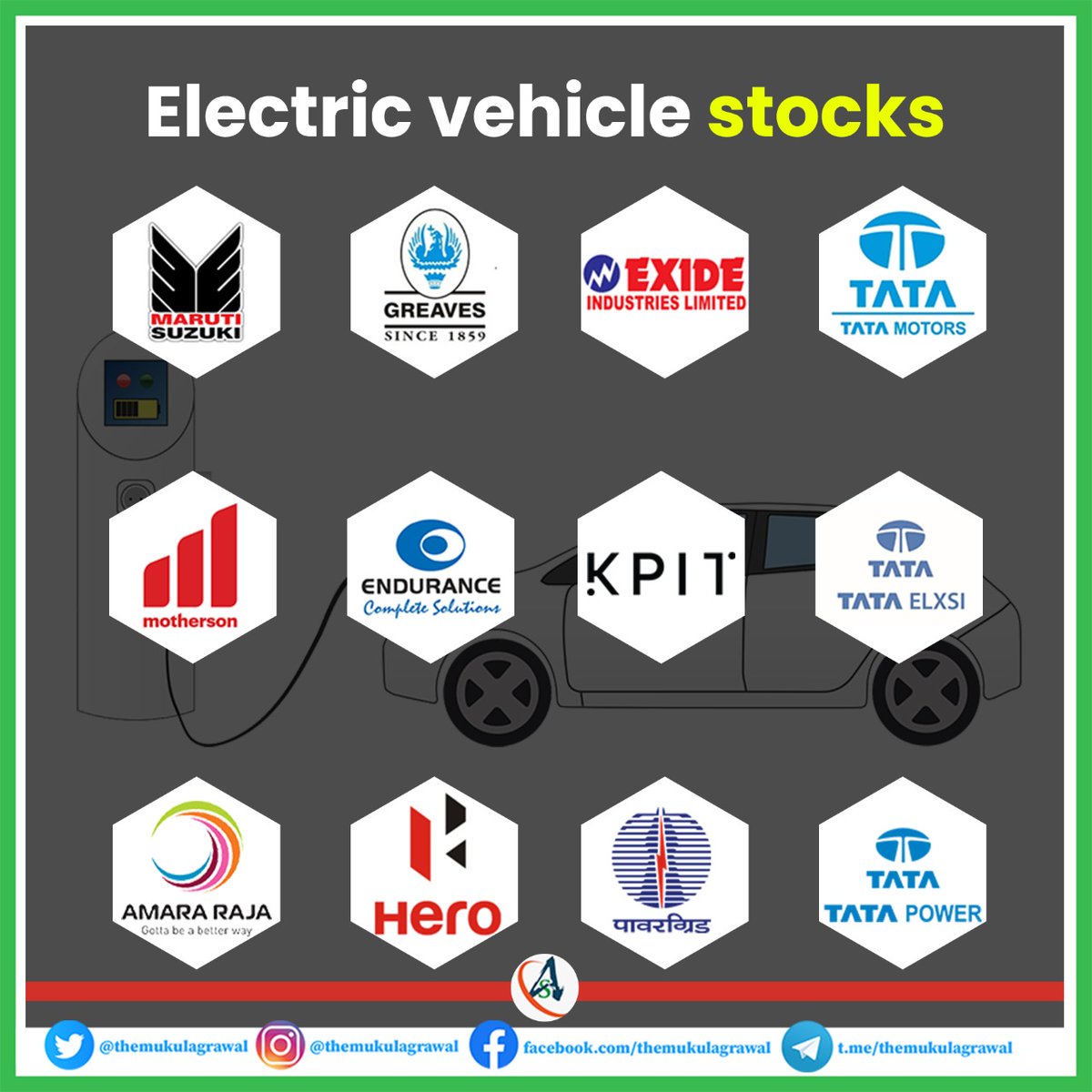 electric vehicle stocks in india share price