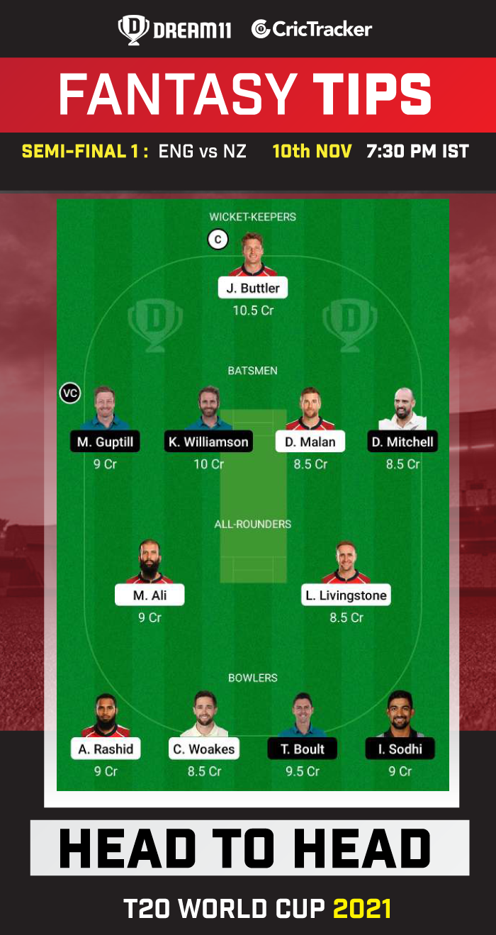 eng vs nz dream11