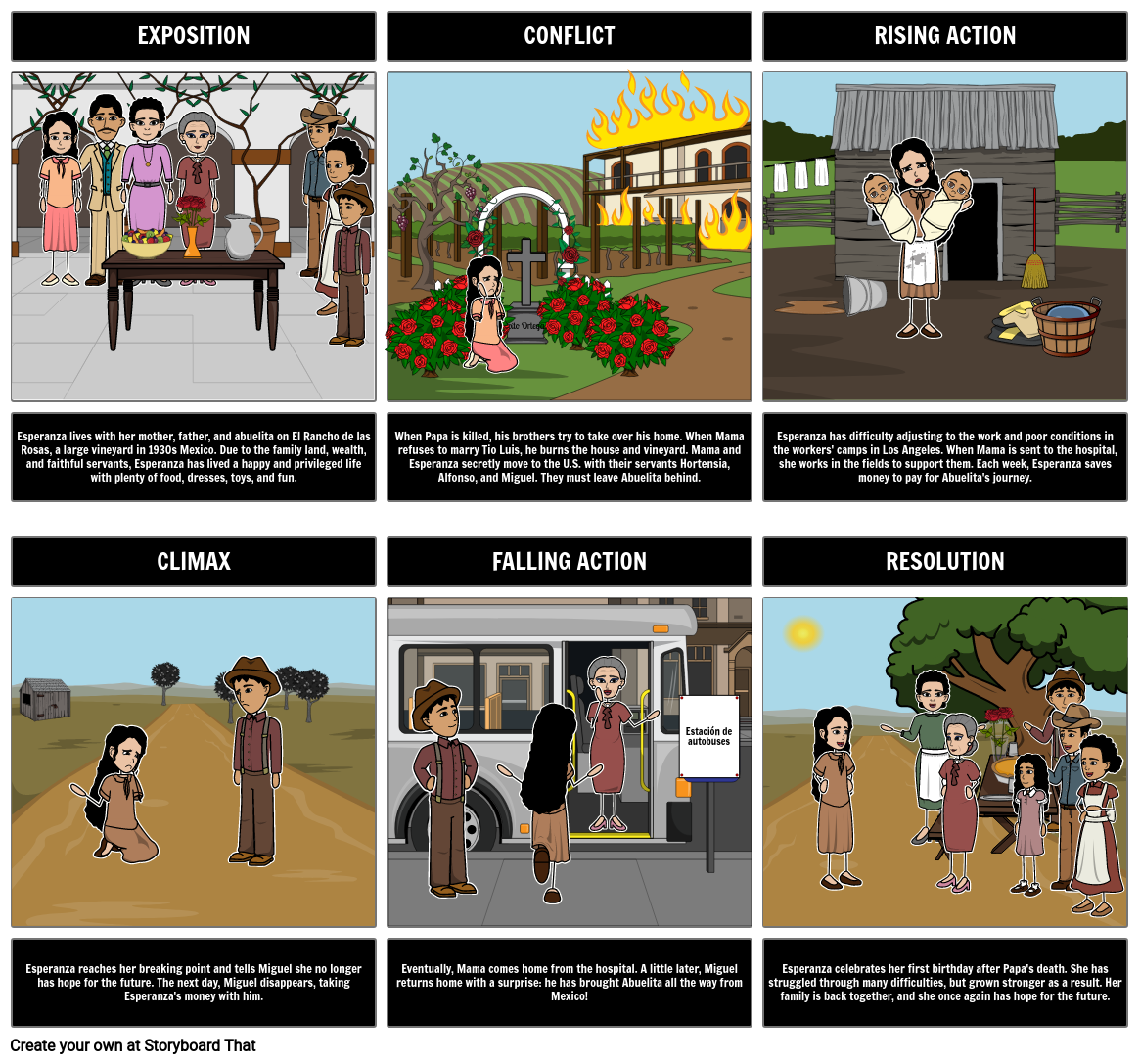 esperanza rising chapter 2 summary