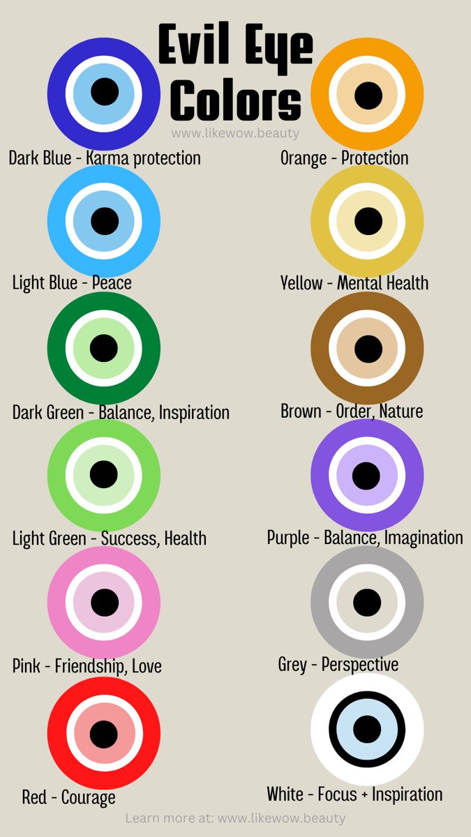 evil eye colors meaning