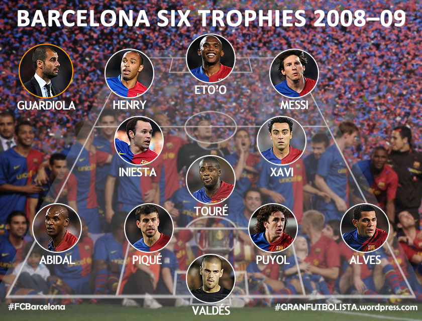 barca team 2009