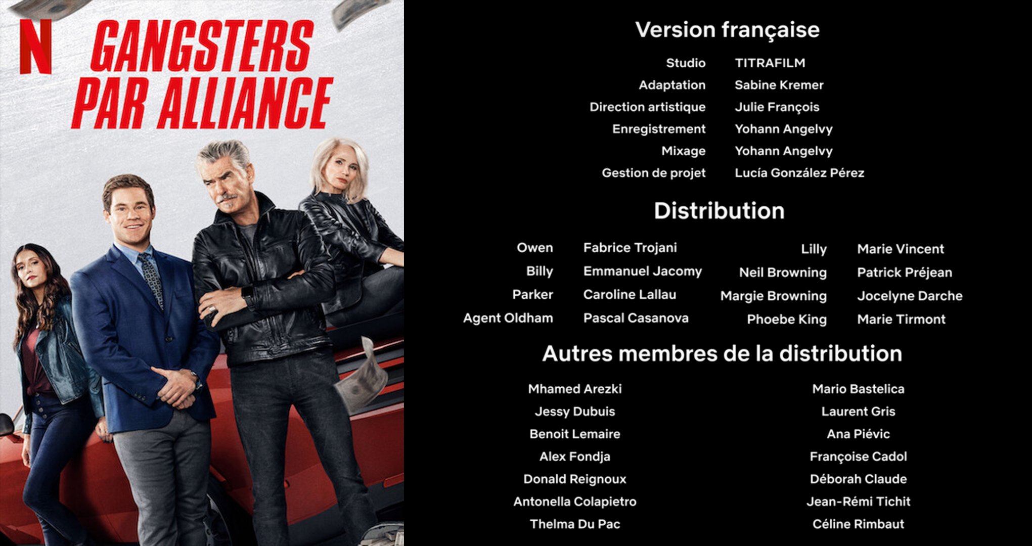 distribution de gangsters par alliance