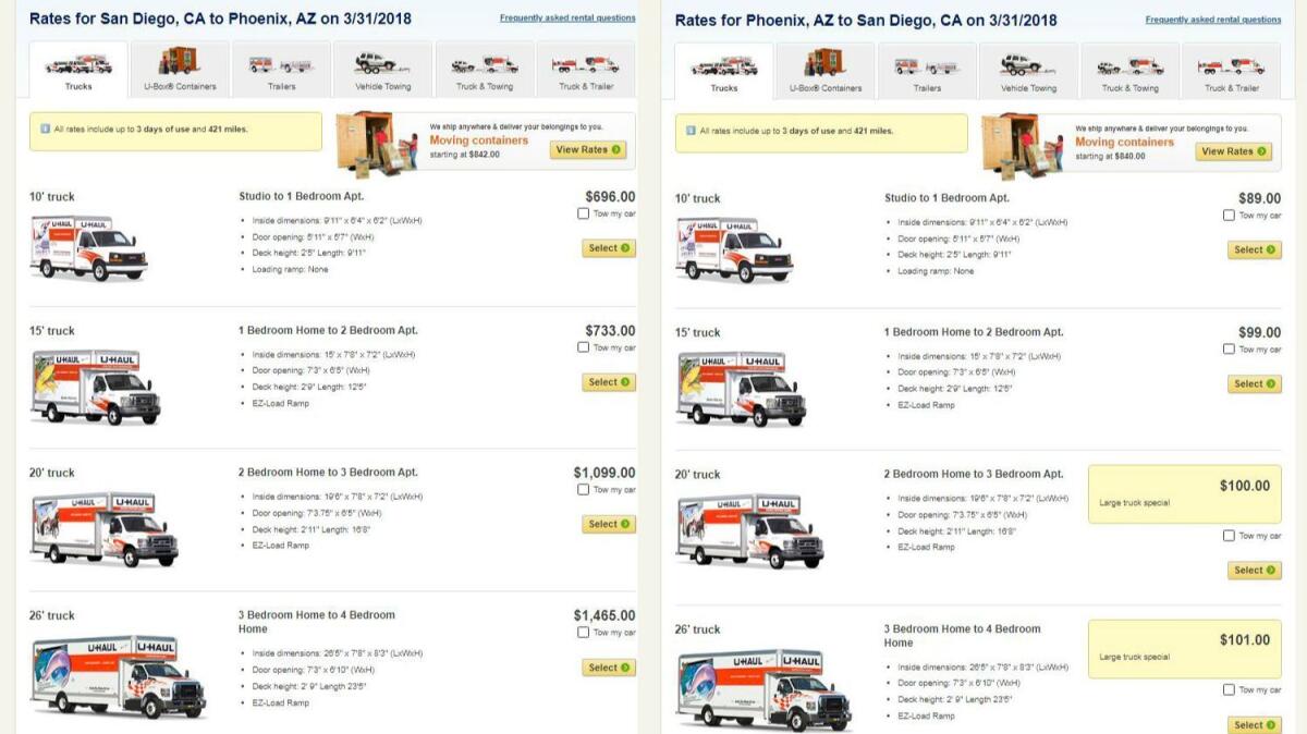 uhaul prices