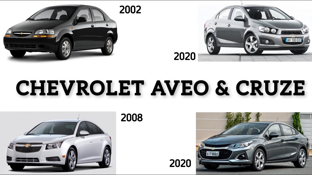replaced by chevrolet aveo