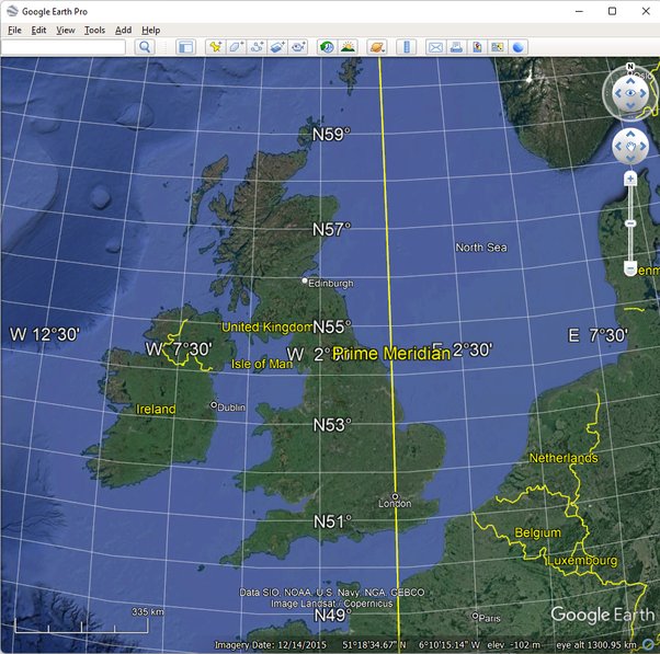 time zone in ireland