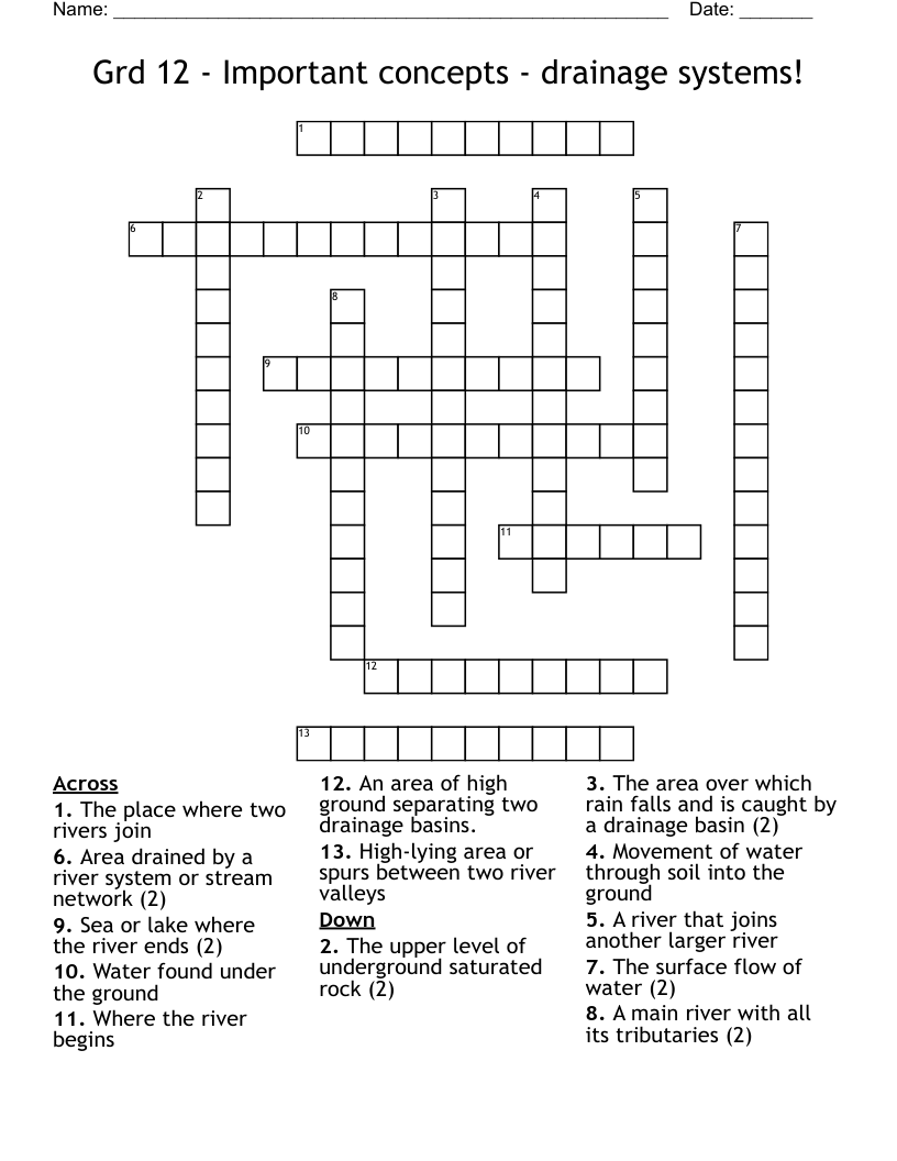 drain crossword