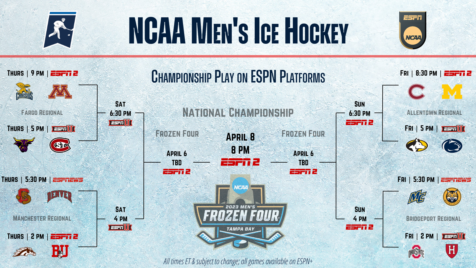 2023 frozen four schedule