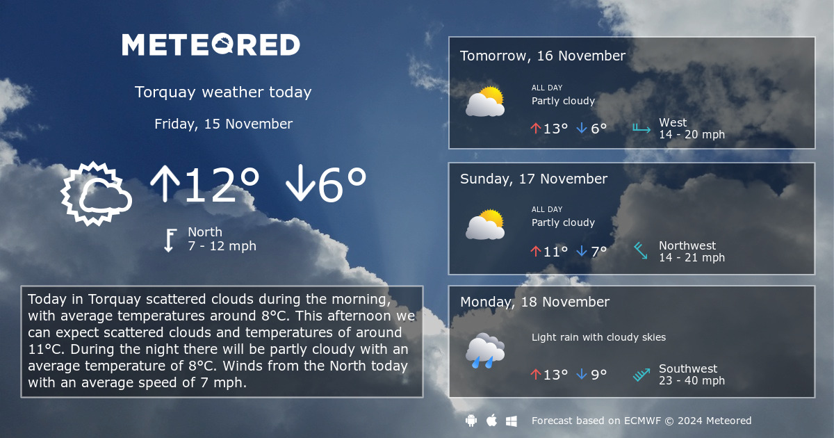 torquay weather 14 days