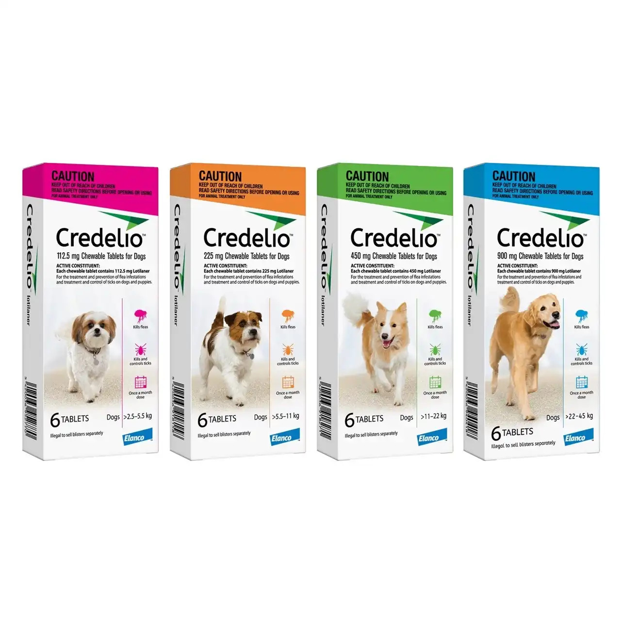 credelio for dogs canada