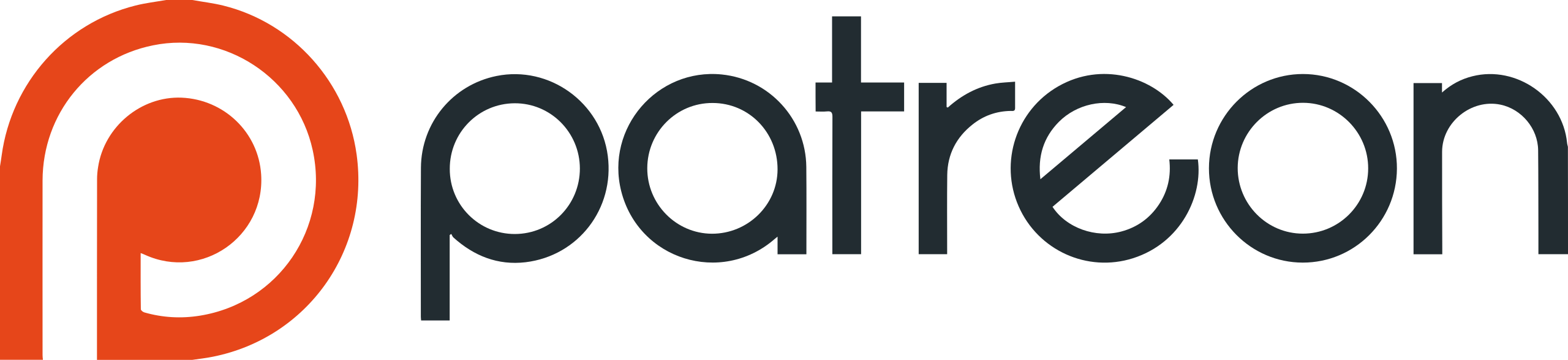 patrreon