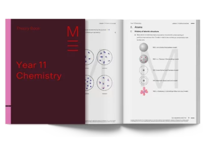 vce chemistry tutors