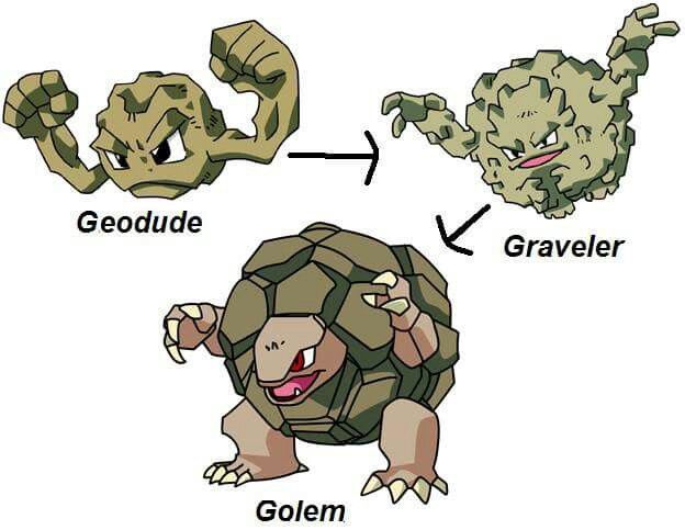 geodude final evolution