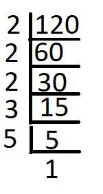 factors of 120 in pairs