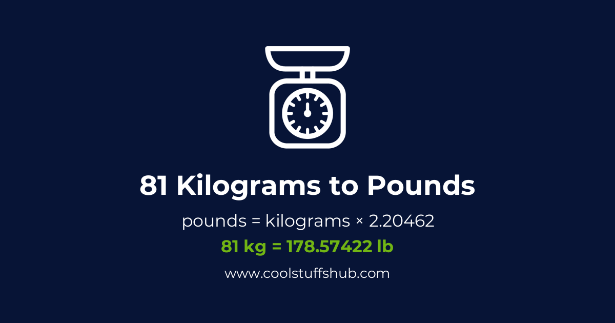 81 kilograms to pounds