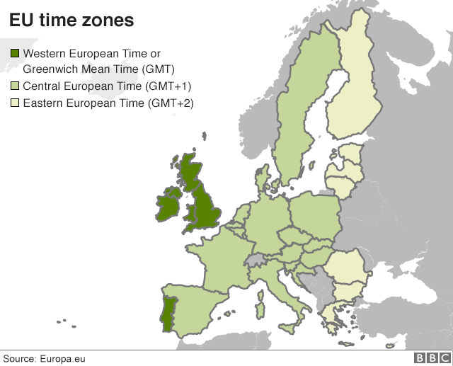 eastern time to european time