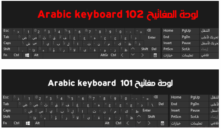 الفرق بين العربية 101 و 102
