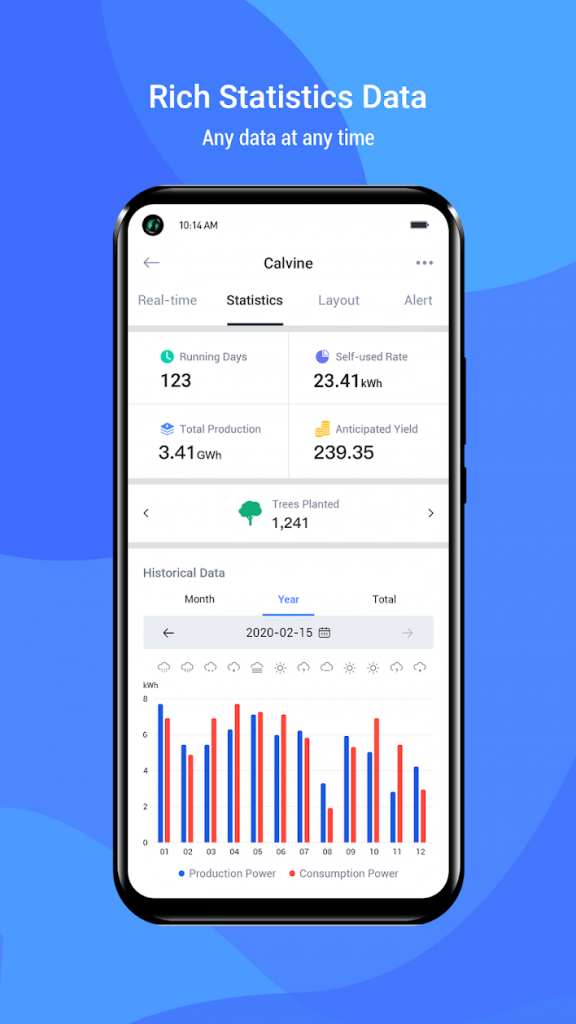 sofar solar app