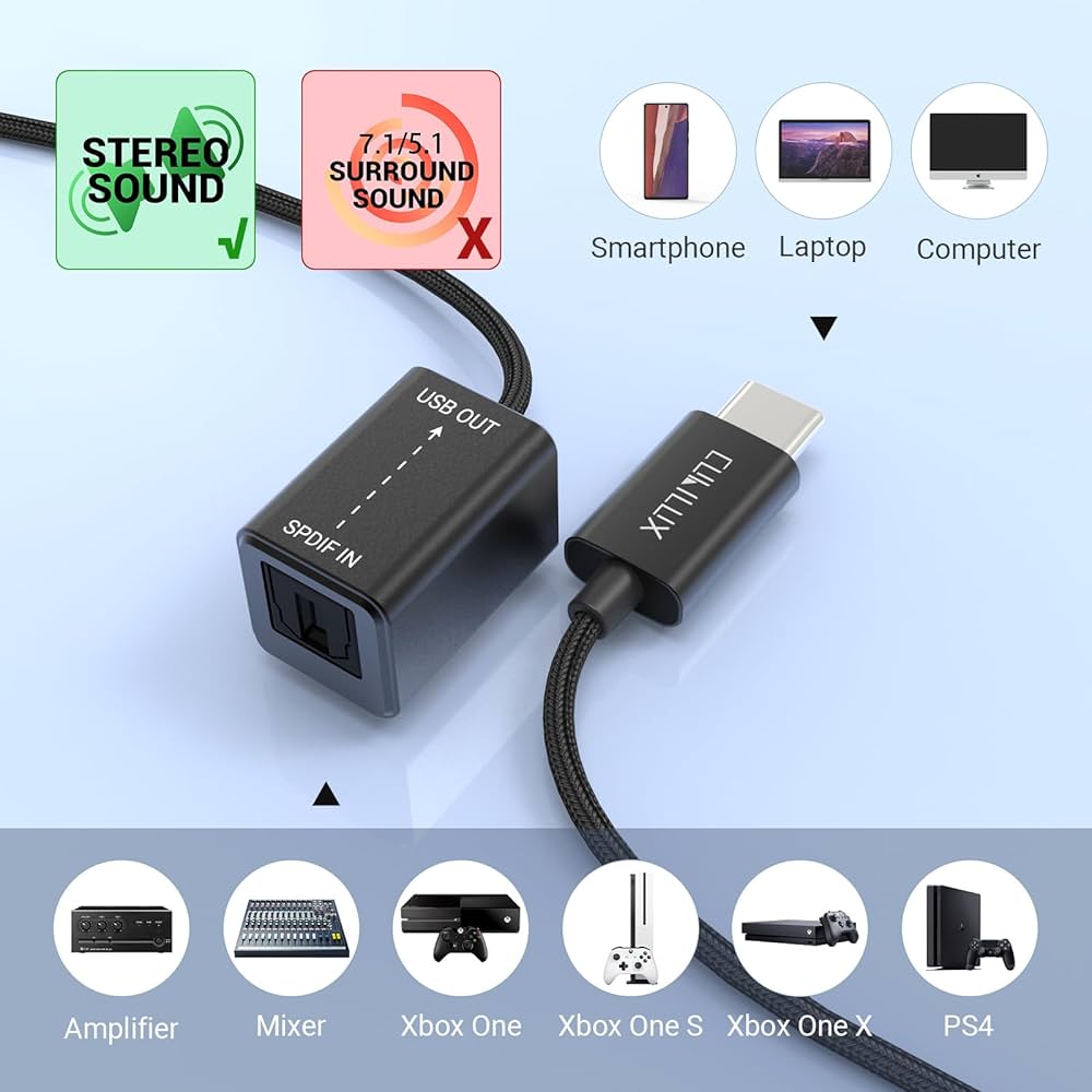 usb-c to toslink