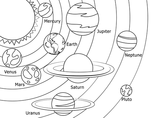 planets colouring pages