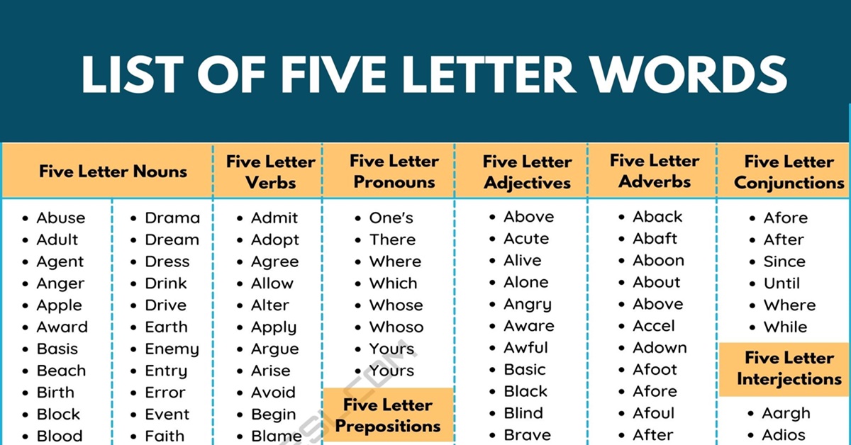 finding five letter words