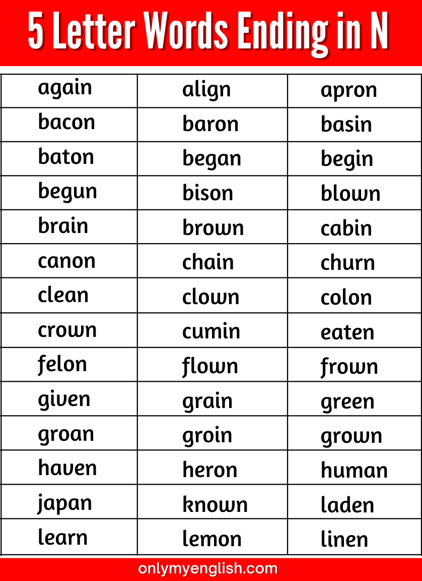 five letter words ending in n