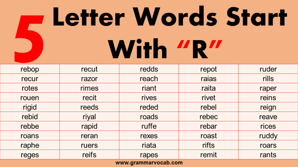 five letter words starting with r