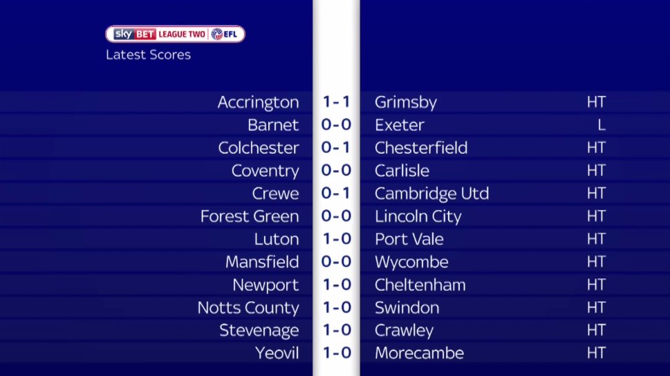 football scores today live scores sky