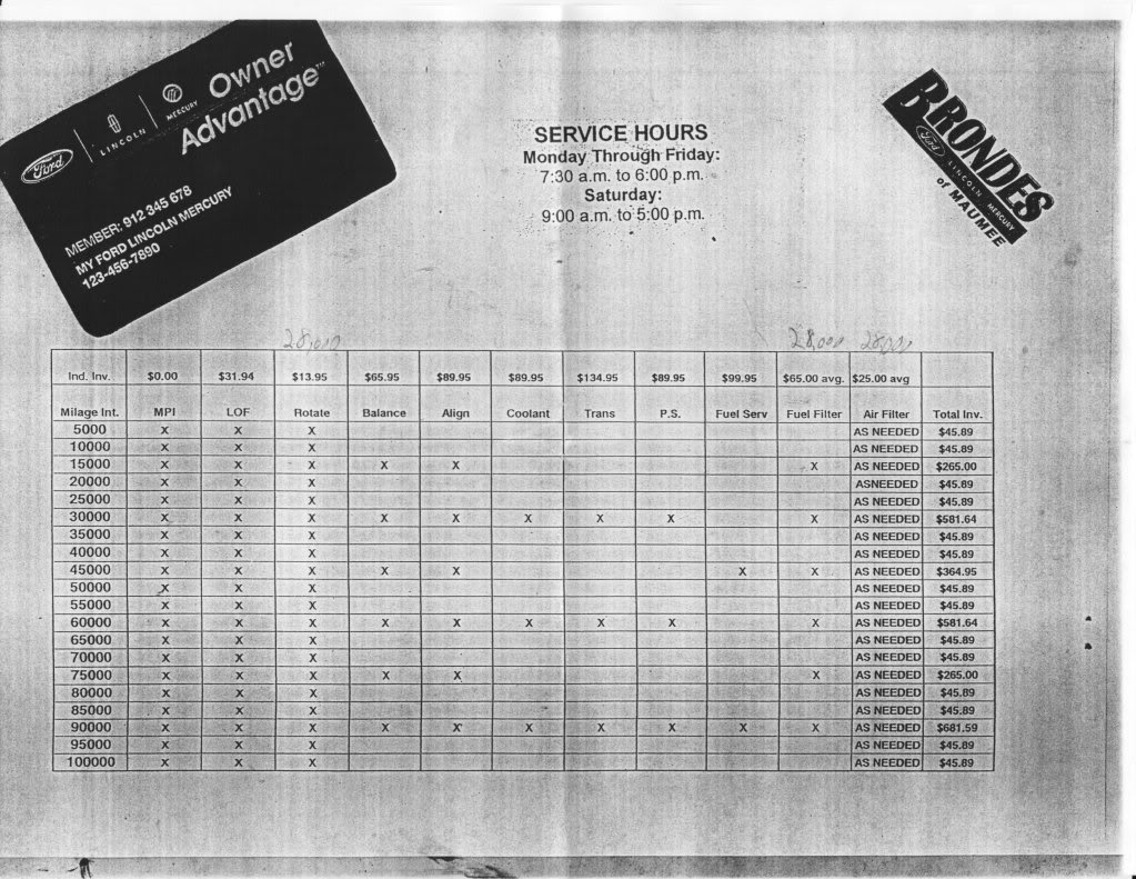 ford ranger maintenance schedule pdf