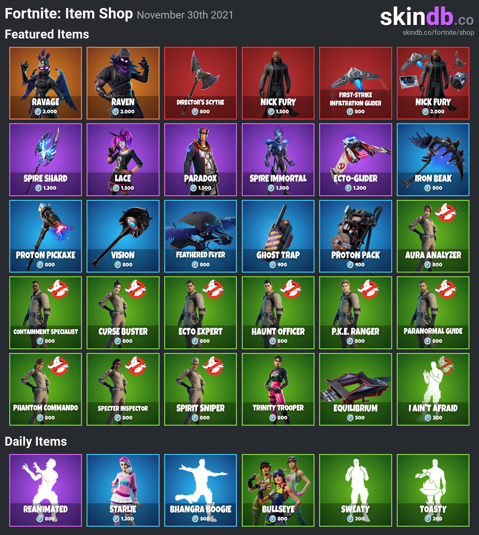 fortnite daily item shop