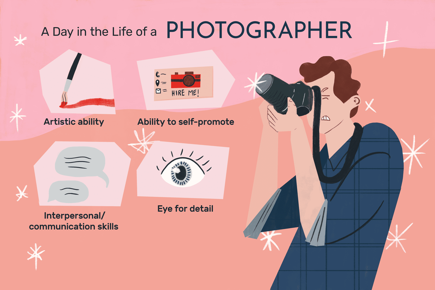 freelance photography salary