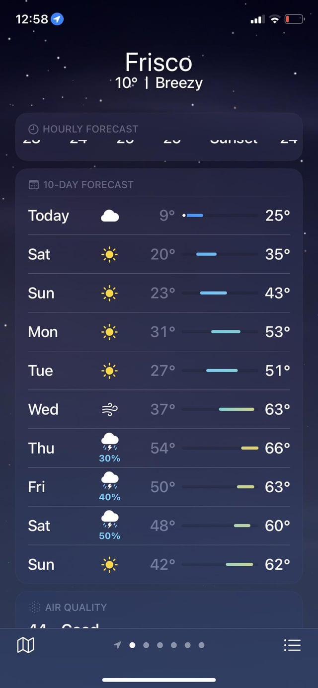 frisco weather forecast