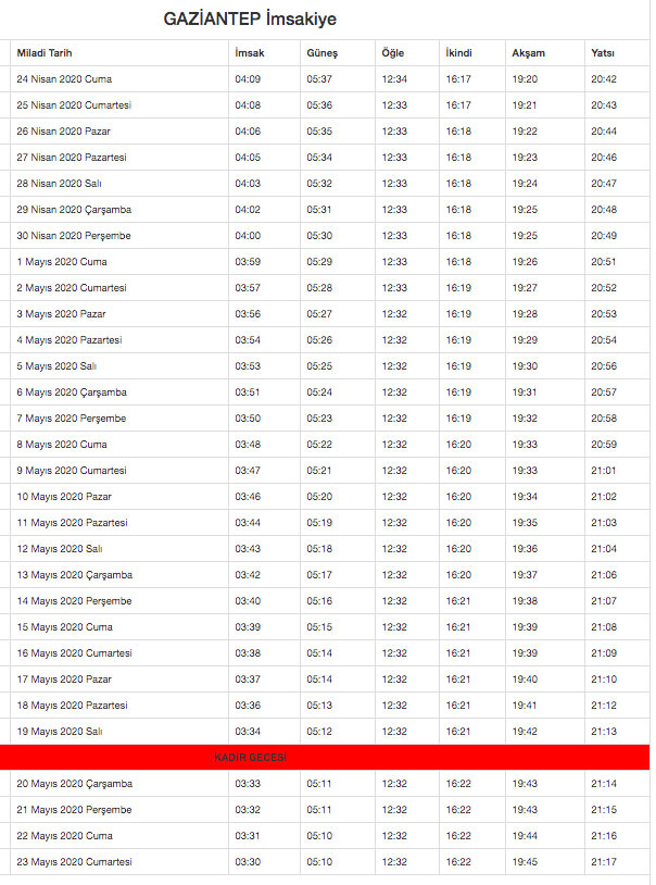 gazıantep ıftar saatlerı