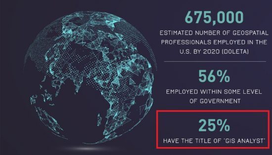 geospatial analyst jobs