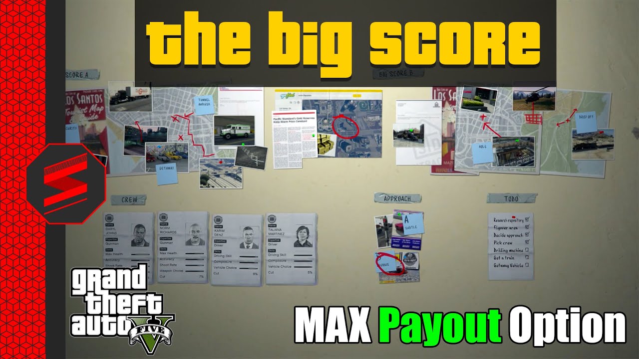 gta 5 select an approach for this heist