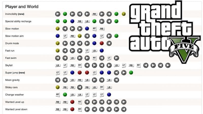 gta v xbox codes