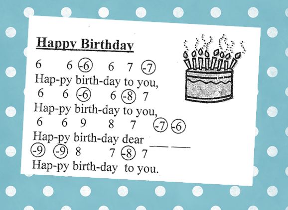 happy birthday harmonica tabs