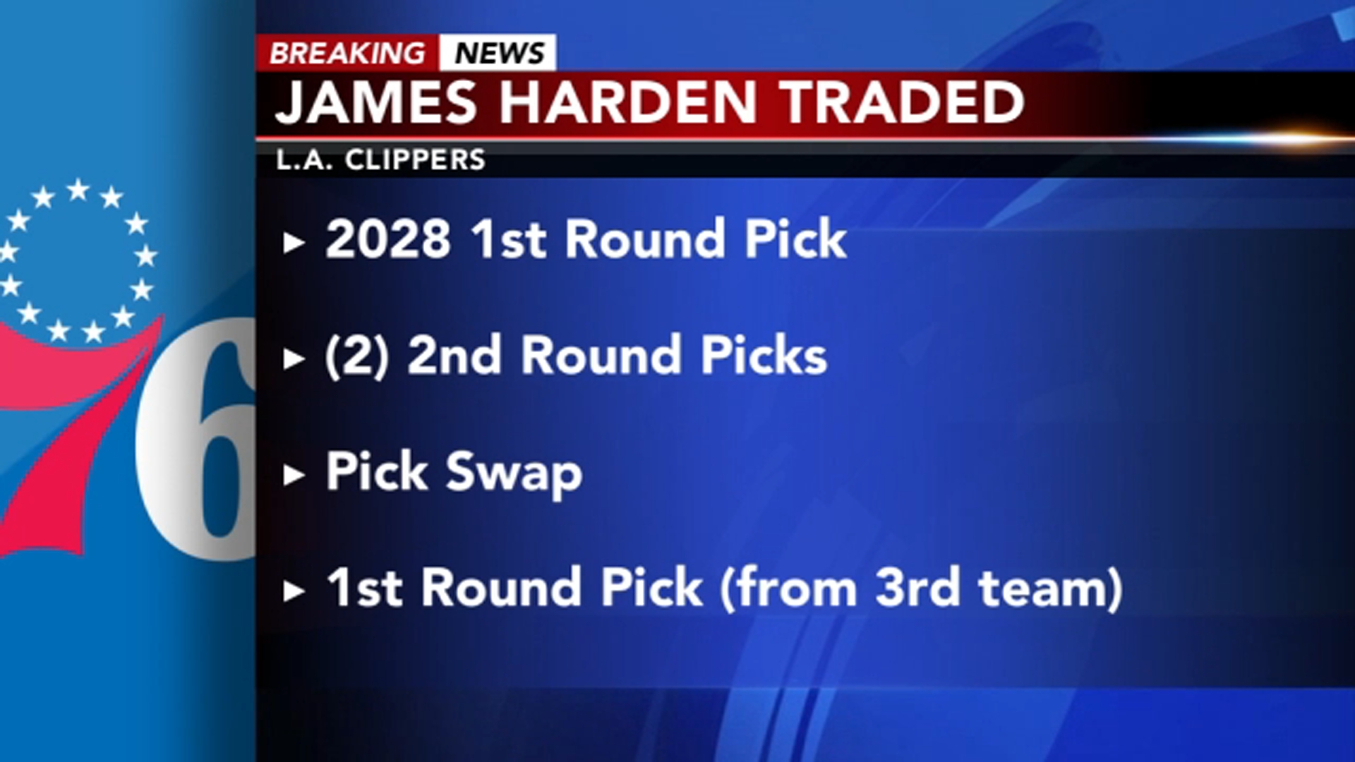 harden trade