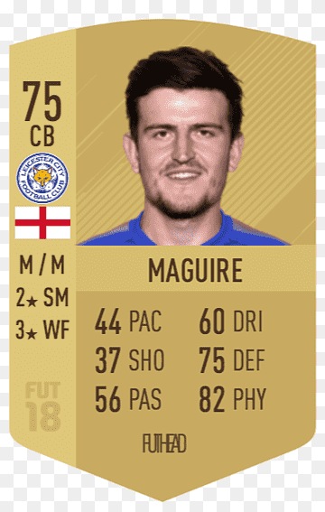 harry maguire fifa 18