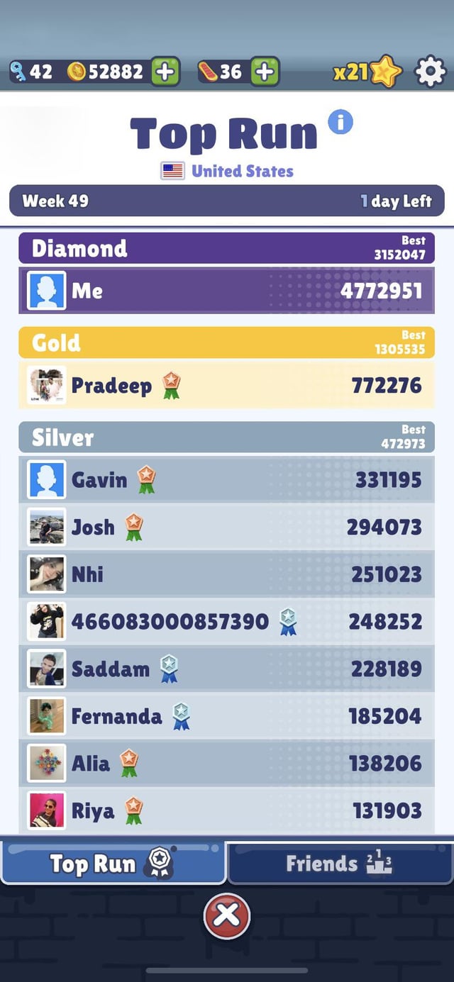 highest score in subway surfers in india