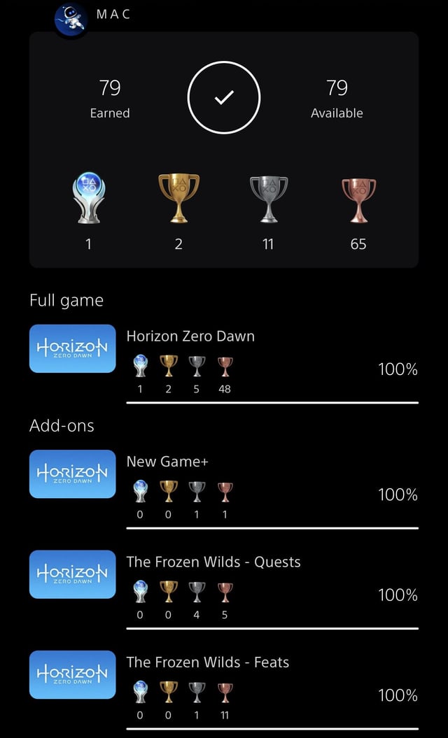 horizon zero dawn complete edition trophies