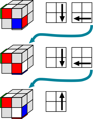 how do you solve a 2 by 2 rubiks cube