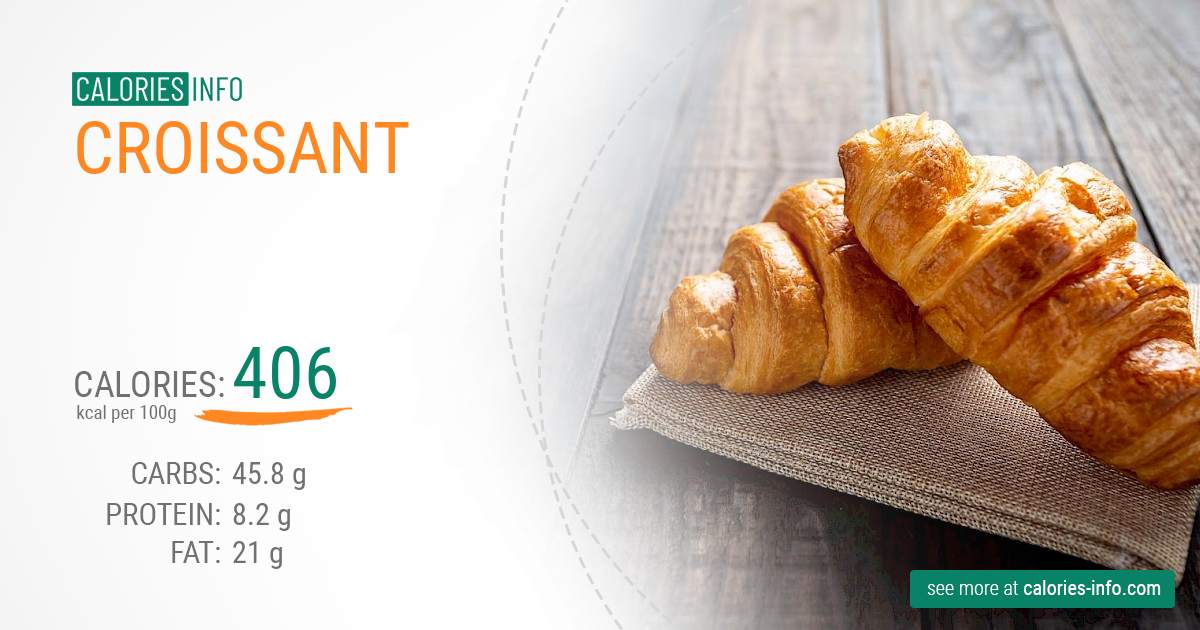 how many calories are in a croissant