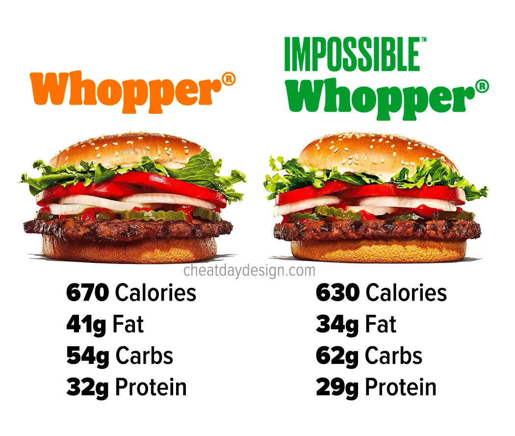 how many calories in a whopper