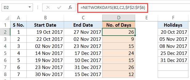 how many days between